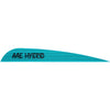 Aae Hybrid 40 Vanes Teal 50 Pk.