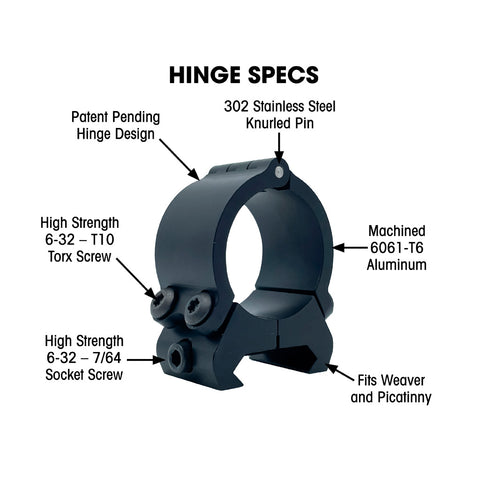 Image of Versaring Universal Scope Rings Black 1 In. Hinge