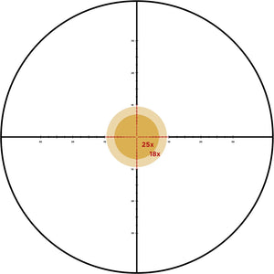 Leupold Mark 4hd Rifle Scope 2.5-10x42mm M5c3 Ffp Illum. Tmr