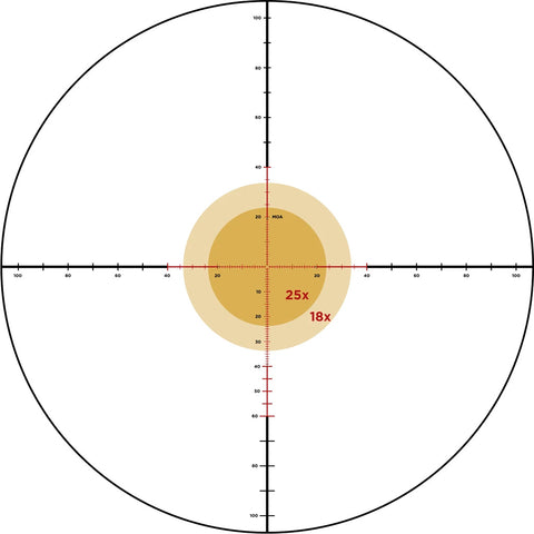 Image of Leupold Mark 4hd Rifle Scope 4.5-18x52mm M1c3ffp Illum. Pr1-moa