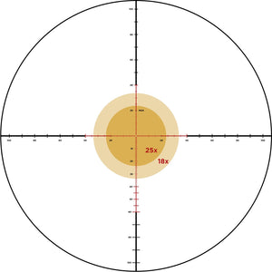 Leupold Mark 4hd Rifle Scope 4.5-18x52mm M1c3ffp Illum. Pr1-moa